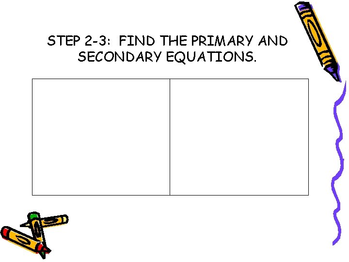 STEP 2 -3: FIND THE PRIMARY AND SECONDARY EQUATIONS. 
