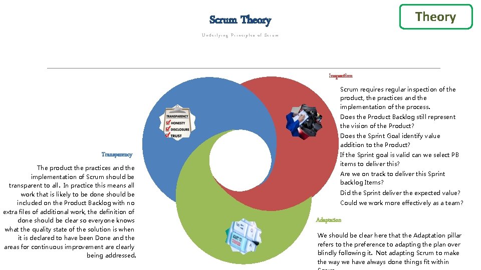 Theory Scrum Theory Underlying Principles of Scrum Inspection Scrum requires regular inspection of the