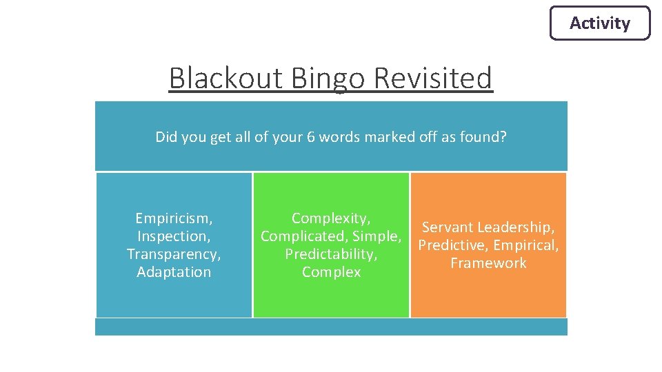 Activity Blackout Bingo Revisited Did you get all of your 6 words marked off