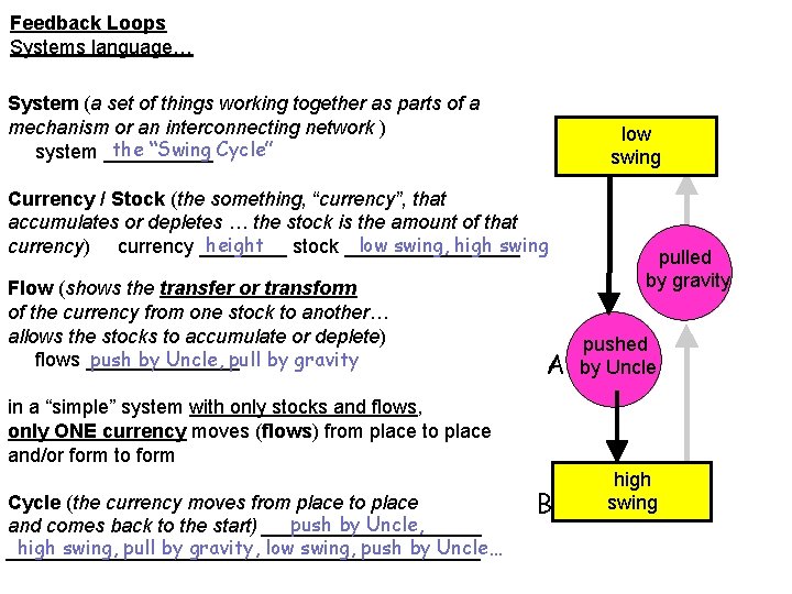 Feedback Loops Systems language… System (a set of things working together as parts of