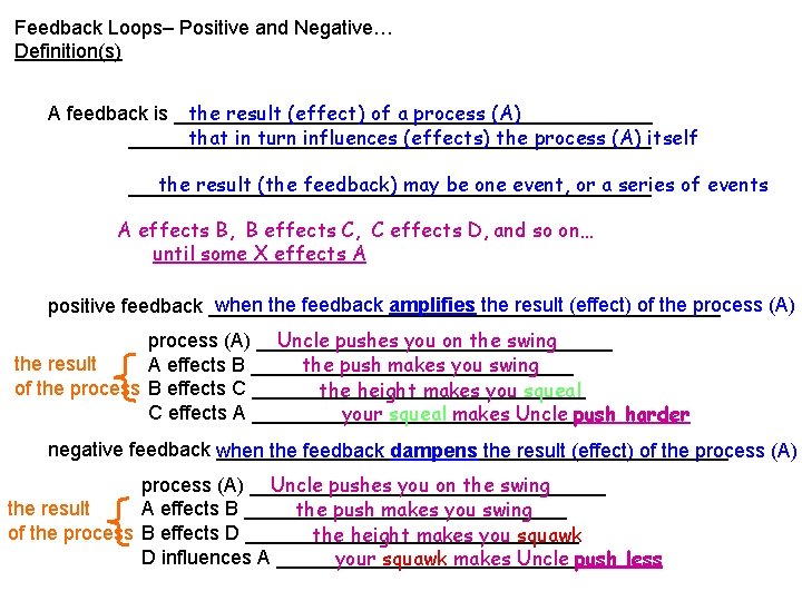 Feedback Loops– Positive and Negative… Definition(s) the result (effect) of a process (A) A
