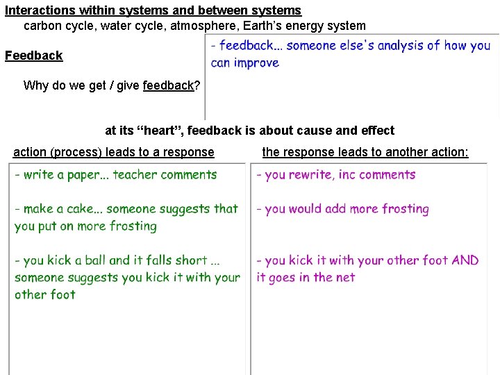 Interactions within systems and between systems carbon cycle, water cycle, atmosphere, Earth’s energy system