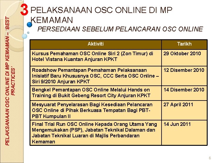 PELAKSANAAN OSC ONLINE DI MP KEMAMAN – ‘BEST PRACTICES’ OSC ONLINE DI MP 3