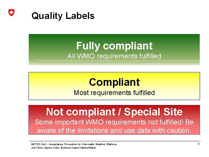 Quality Labels Fully compliant All WMO requirements fulfilled Compliant Most requirements fulfilled Not compliant