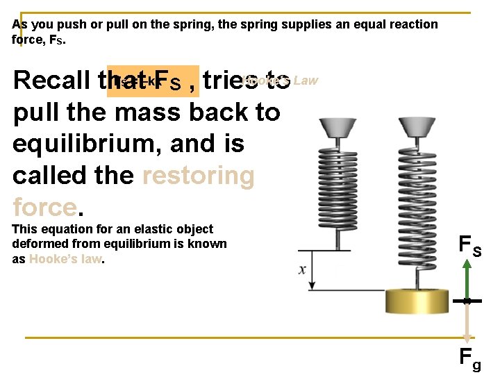 As you push or pull on the spring, the spring supplies an equal reaction