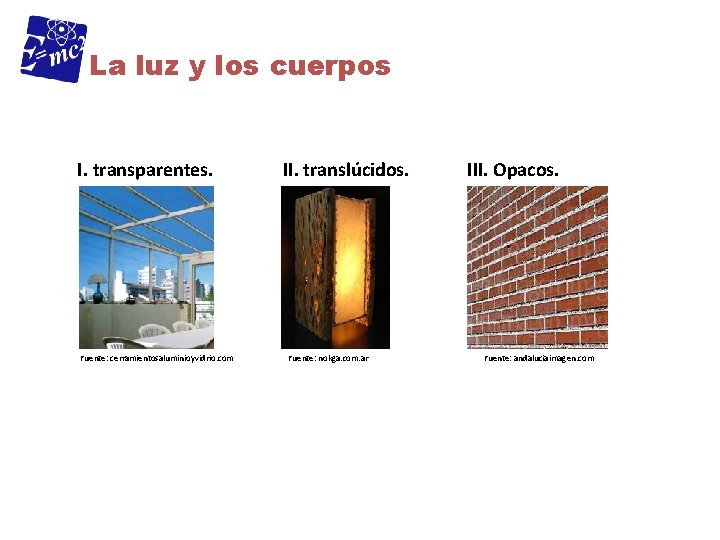 La luz y los cuerpos I. transparentes. Fuente: cerramientosaluminioyvidrio. com II. translúcidos. Fuente: nokga.