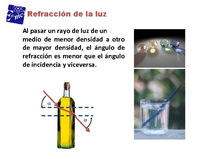 Refracción de la luz Al pasar un rayo de luz de un medio de