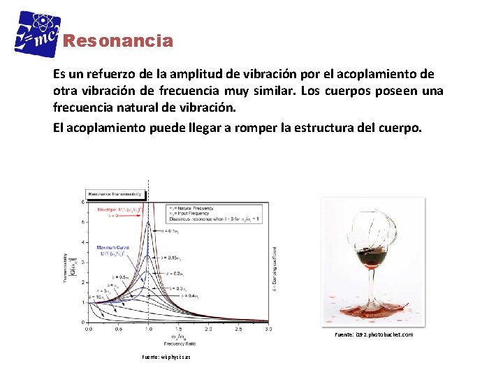 Resonancia Es un refuerzo de la amplitud de vibración por el acoplamiento de otra