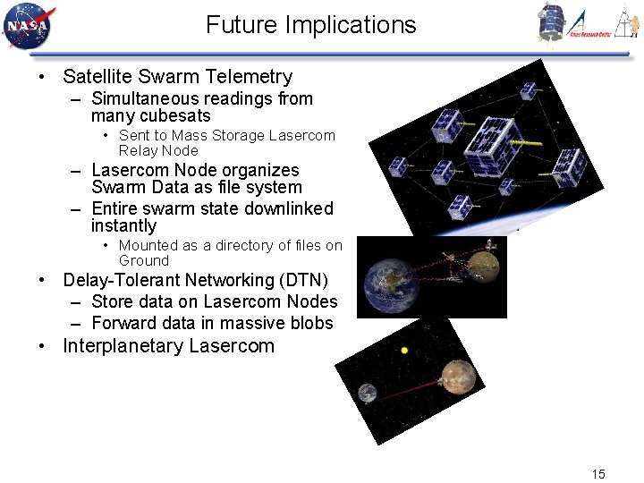 Future Implications • Satellite Swarm Telemetry – Simultaneous readings from many cubesats • Sent