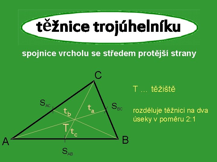 těžnice trojúhelníku spojnice vrcholu se středem protější strany C T … těžiště SAC A