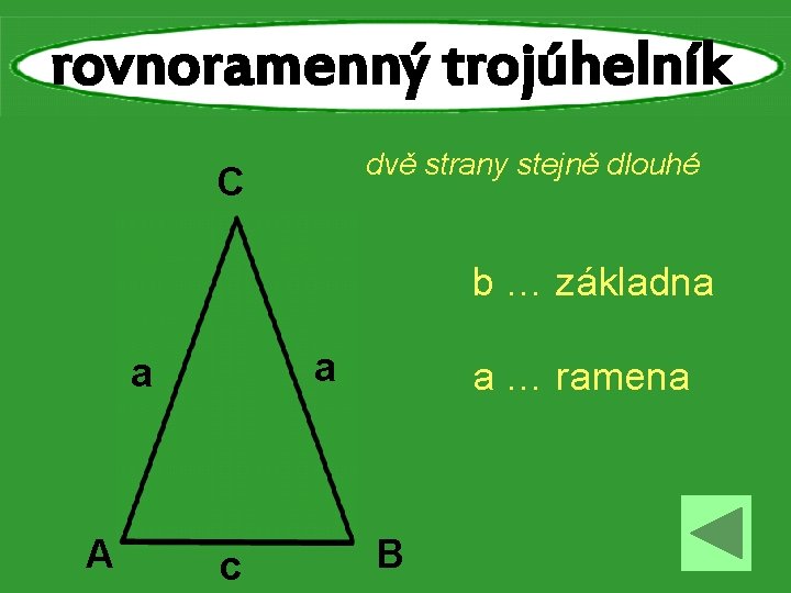 rovnoramenný trojúhelník dvě strany stejně dlouhé C b … základna a a A c