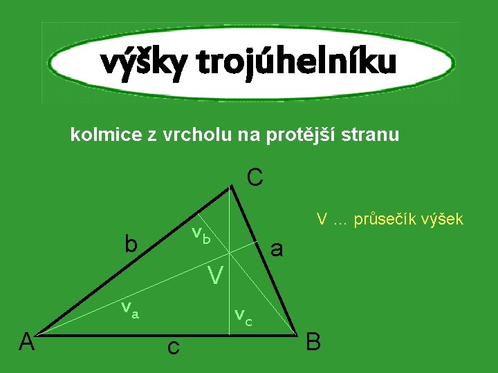 výšky trojúhelníku kolmice z vrcholu na protější stranu C V … průsečík výšek vb