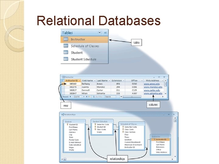 Relational Databases 