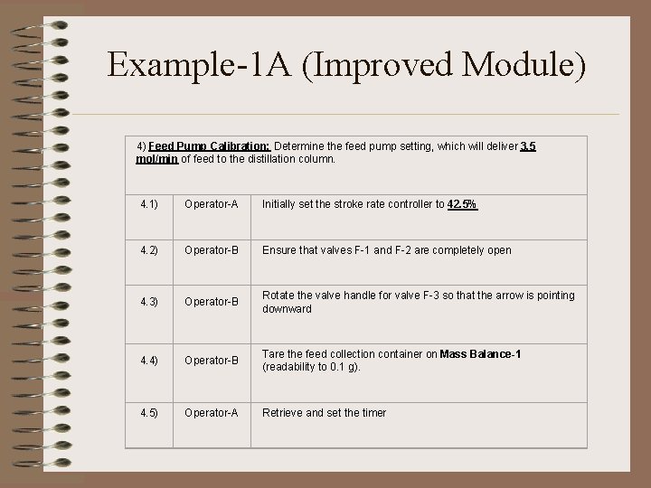 Example-1 A (Improved Module) 4) Feed Pump Calibration: Determine the feed pump setting, which Example-1 A (Improved Module) 4) Feed Pump Calibration: Determine the feed pump setting, which
