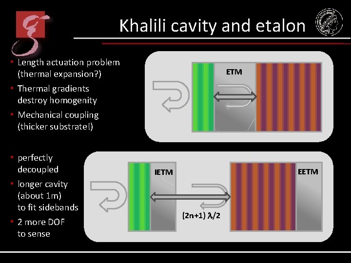 Khalili cavity and etalon • Length actuation problem (thermal expansion? ) • Thermal gradients