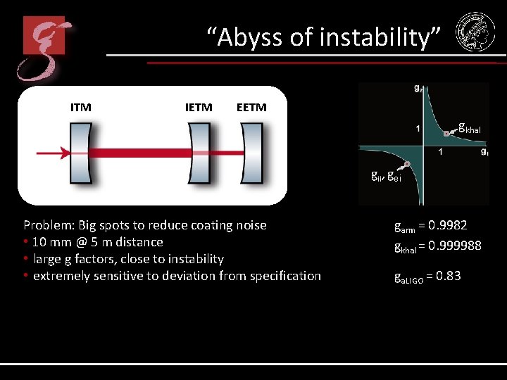 “Abyss of instability” ITM IETM EETM gkhal gii, gei Problem: Big spots to reduce