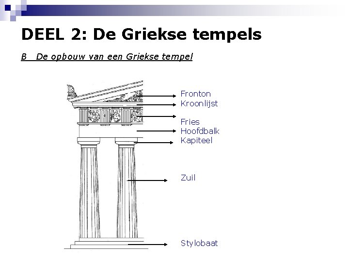 DEEL 2: De Griekse tempels B De opbouw van een Griekse tempel Fronton Kroonlijst