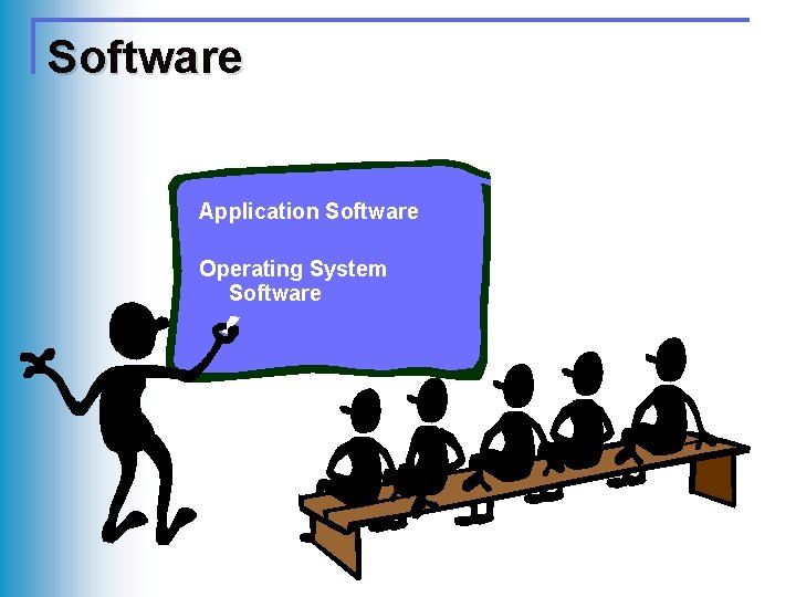 Software Application Software n SCREEN BEAN INTRODUCTION — TEXT: How do we get data