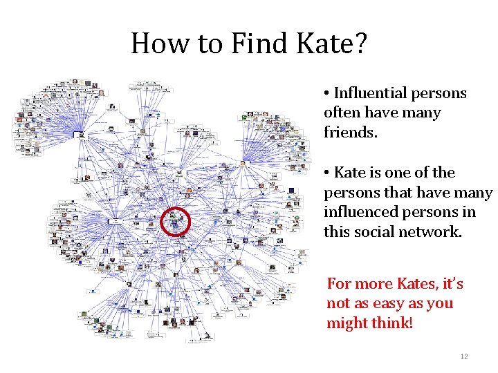 How to Find Kate? • Influential persons often have many friends. • Kate is