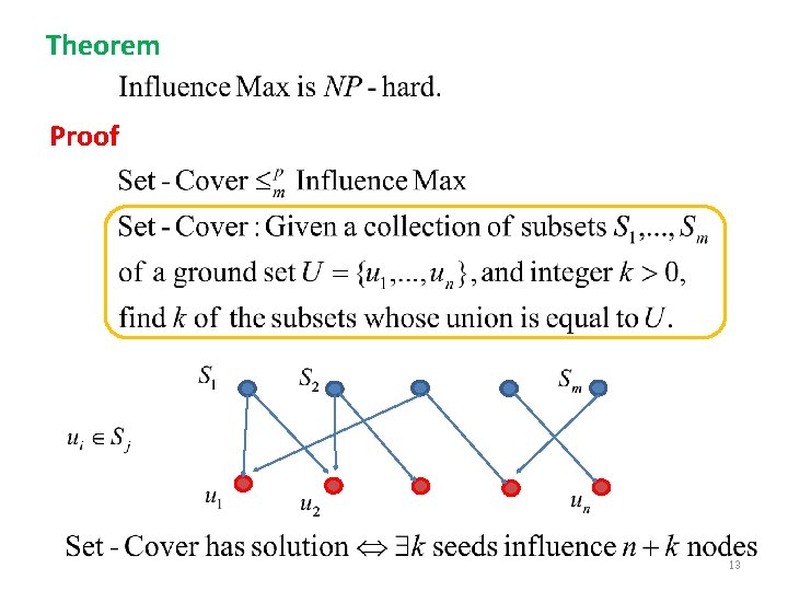 Theorem Proof 13 