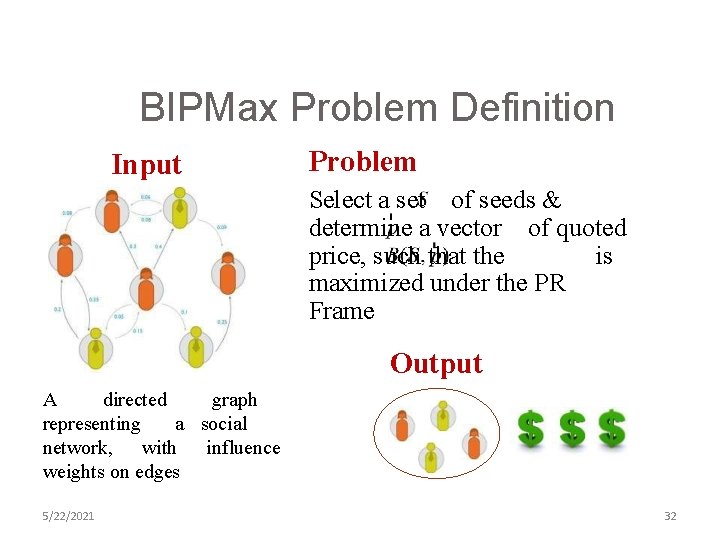 BIPMax Problem Definition Input Problem Select a set of seeds & determine a vector