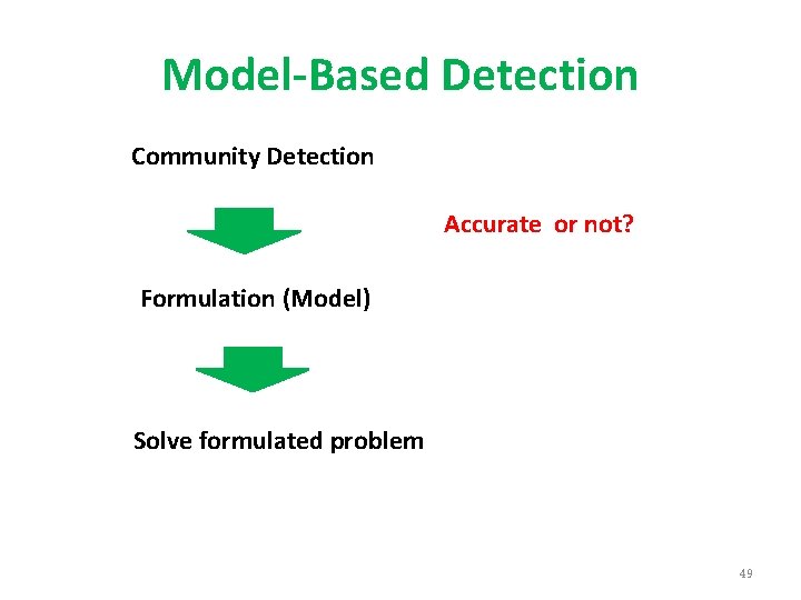 Model-Based Detection Community Detection Accurate or not? Formulation (Model) Solve formulated problem 49 