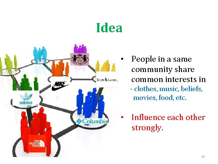 Idea • People in a same community share common interests in - clothes, music,