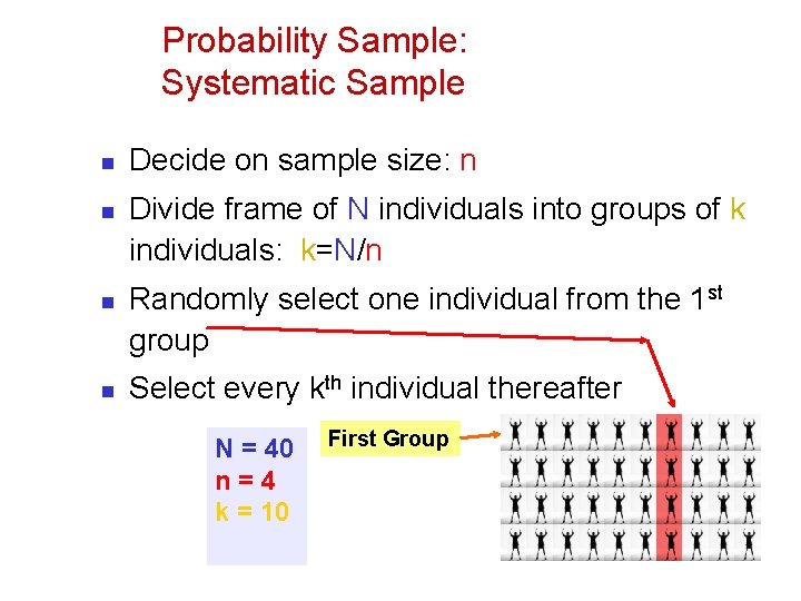 Probability Sample: Systematic Sample n n Decide on sample size: n Divide frame of