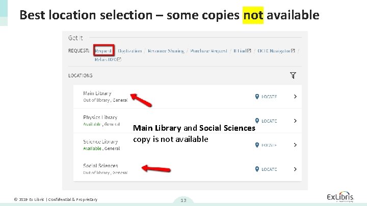 Best location selection – some copies not available Main Library and Social Sciences copy