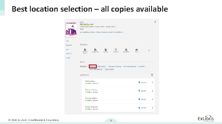 Best location selection – all copies available © 2019 Ex Libris | Confidential &