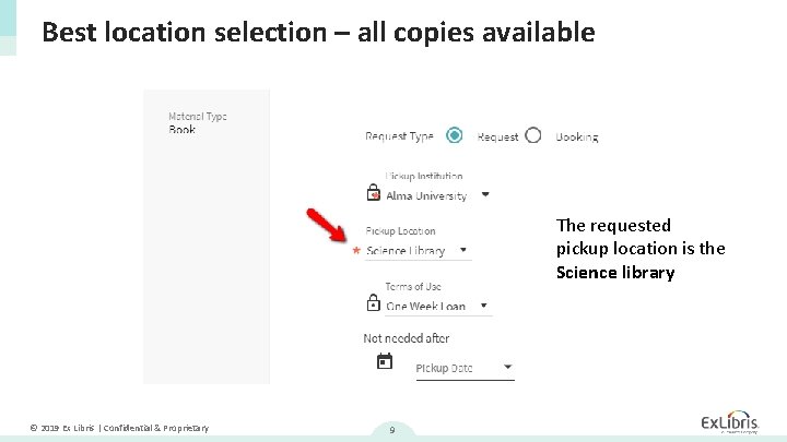 Best location selection – all copies available The requested pickup location is the Science