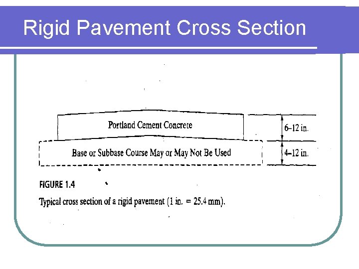 Rigid Pavement Cross Section 