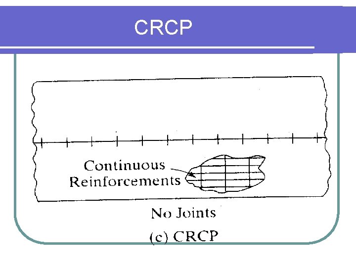 CRCP 