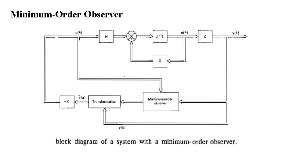 Minimum-Order Observer Minimum-Order Observer