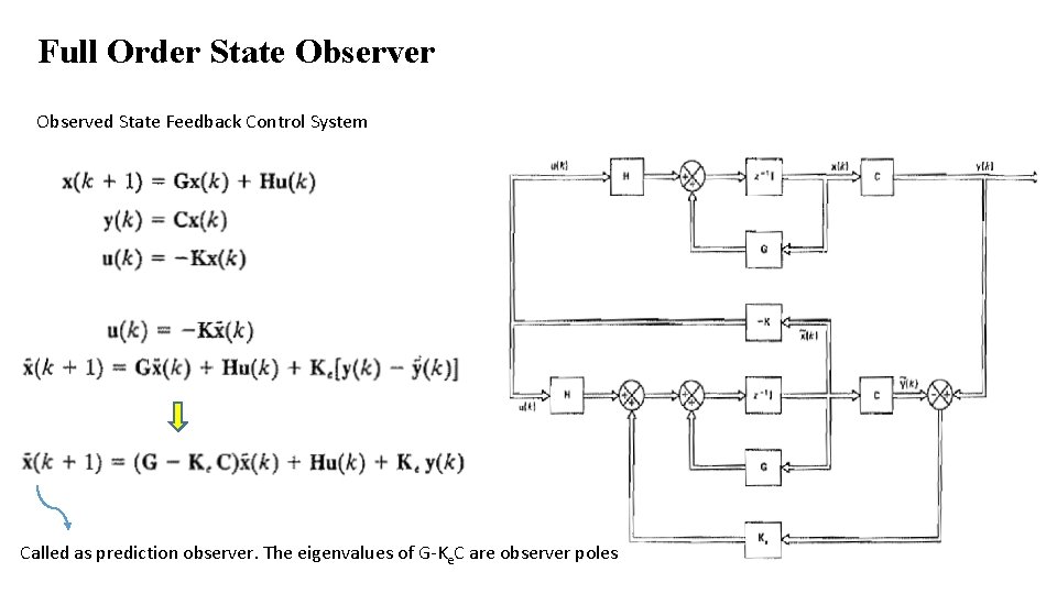Full Order State Observer Observed State Feedback Control System Called as prediction observer. The Full Order State Observer Observed State Feedback Control System Called as prediction observer. The