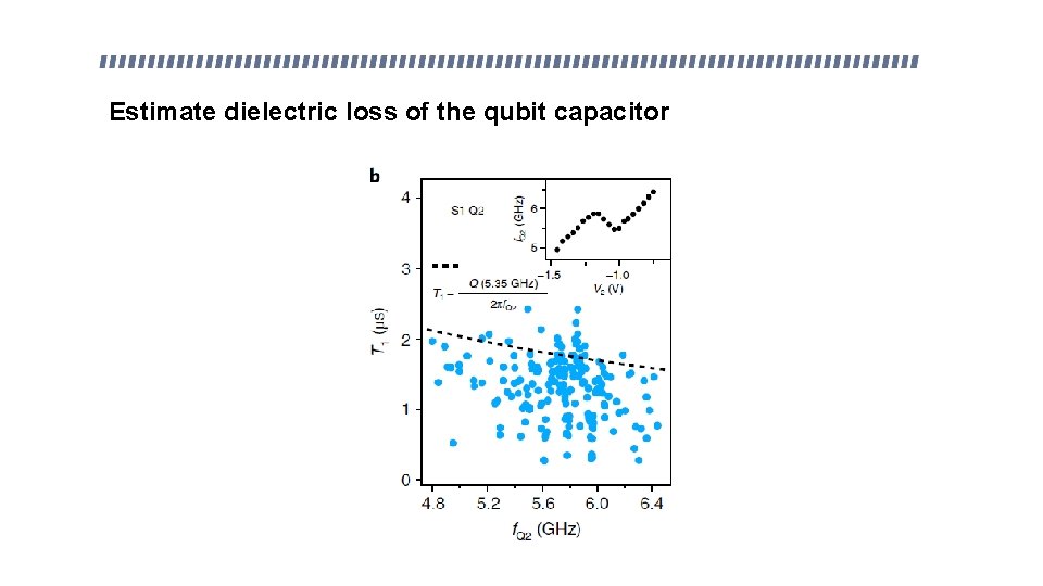 Estimate dielectric loss of the qubit capacitor 