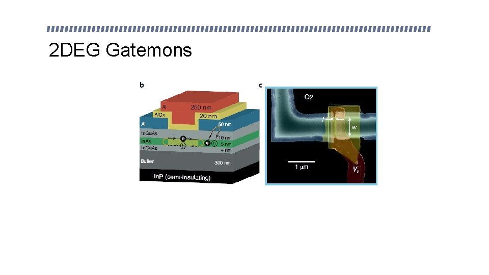 2 DEG Gatemons 