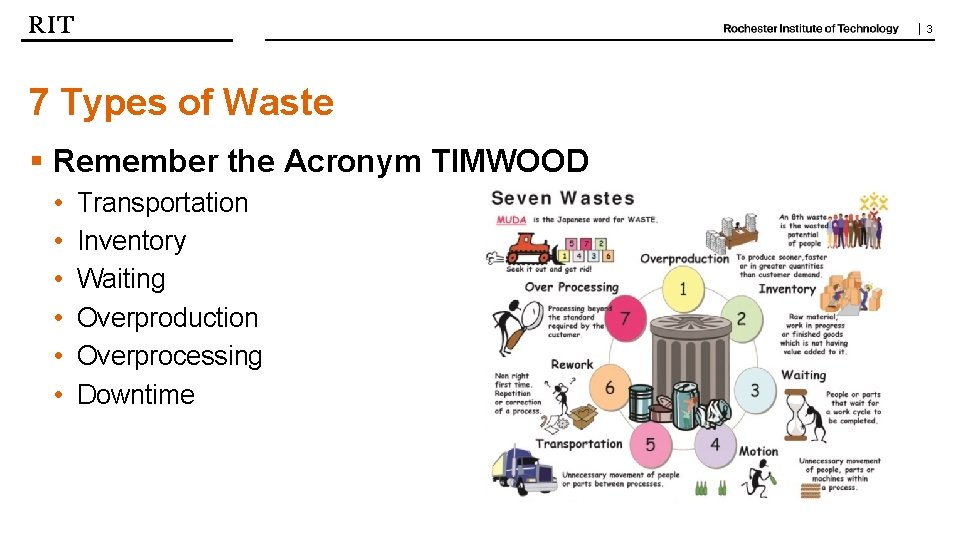 | 3 7 Types of Waste § Remember the Acronym TIMWOOD • • •