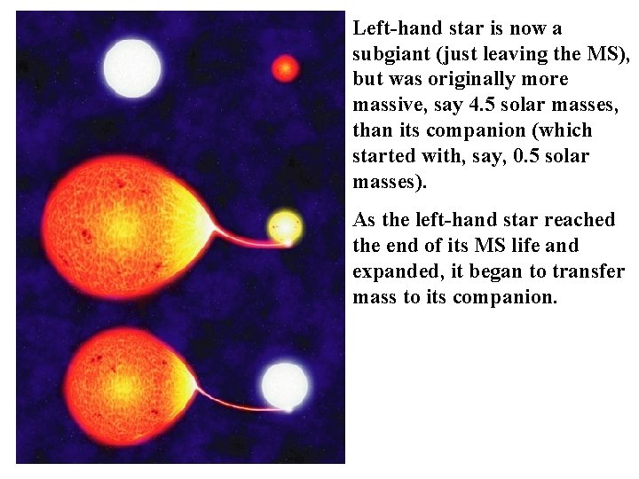 Left-hand star is now a subgiant (just leaving the MS), but was originally more