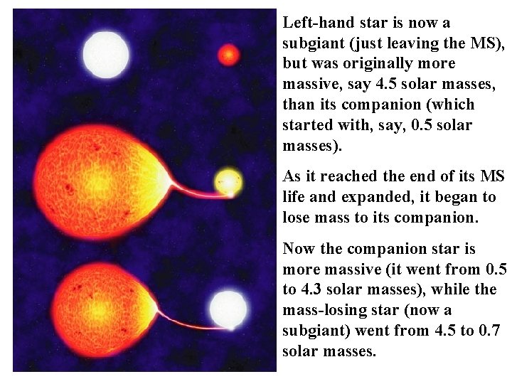 Left-hand star is now a subgiant (just leaving the MS), but was originally more