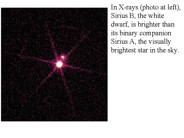 In X-rays (photo at left), Sirius B, the white dwarf, is brighter than its