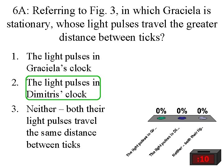 6 A: Referring to Fig. 3, in which Graciela is stationary, whose light pulses