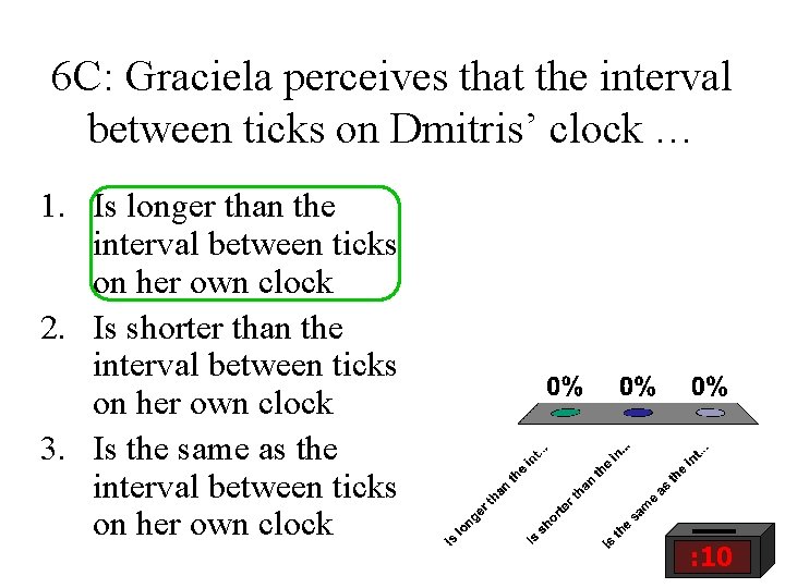 6 C: Graciela perceives that the interval between ticks on Dmitris’ clock … 1.