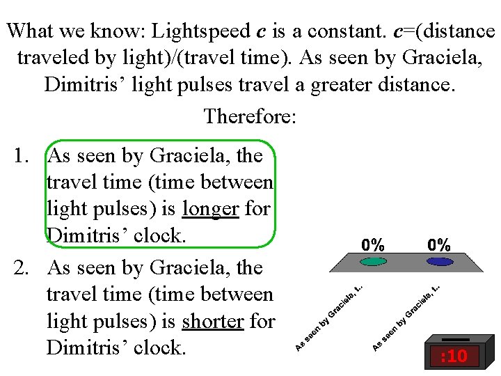 What we know: Lightspeed c is a constant. c=(distance traveled by light)/(travel time). As