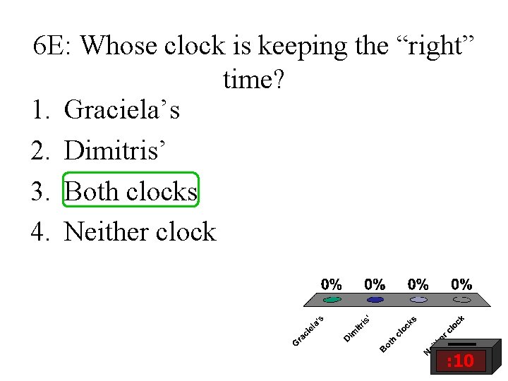 6 E: Whose clock is keeping the “right” time? 1. Graciela’s 2. Dimitris’ 3.