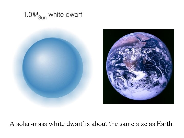 A solar-mass white dwarf is about the same size as Earth 