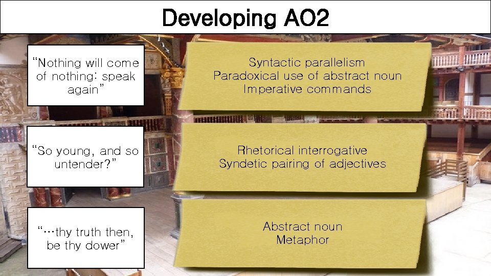 Developing AO 2 “Nothing will come of nothing: speak again” Syntactic parallelism Paradoxical use