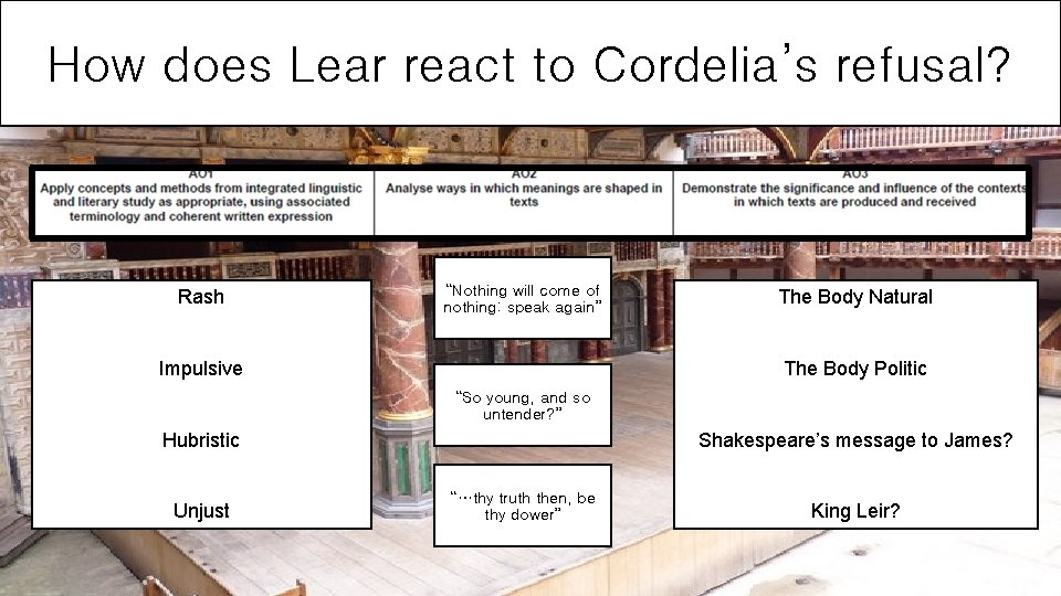 How does Lear react to Cordelia’s refusal? Rash “Nothing will come of nothing: speak