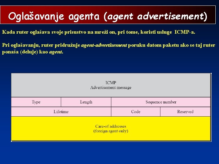 Oglašavanje agenta (agent advertisement) Kada ruter oglašava svoje prisustvo na mreži on, pri tome,