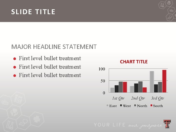 SLIDE TITLE MAJOR HEADLINE STATEMENT First level bullet treatment 